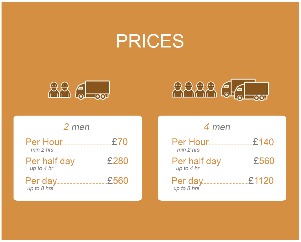 Exciting Discounts on Removals Services in Kingston Upon Thames
